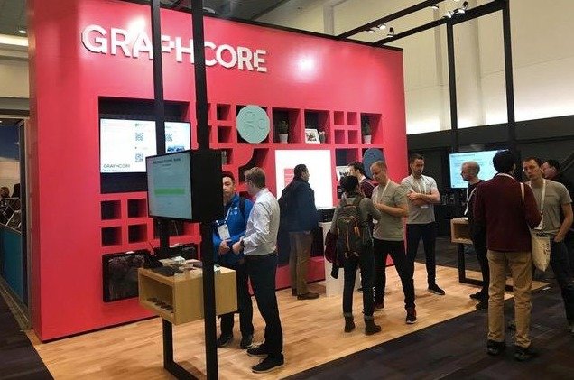 Supermicro Ultra Server für Graphcore KI-Computing-Lösungen qualifiziert